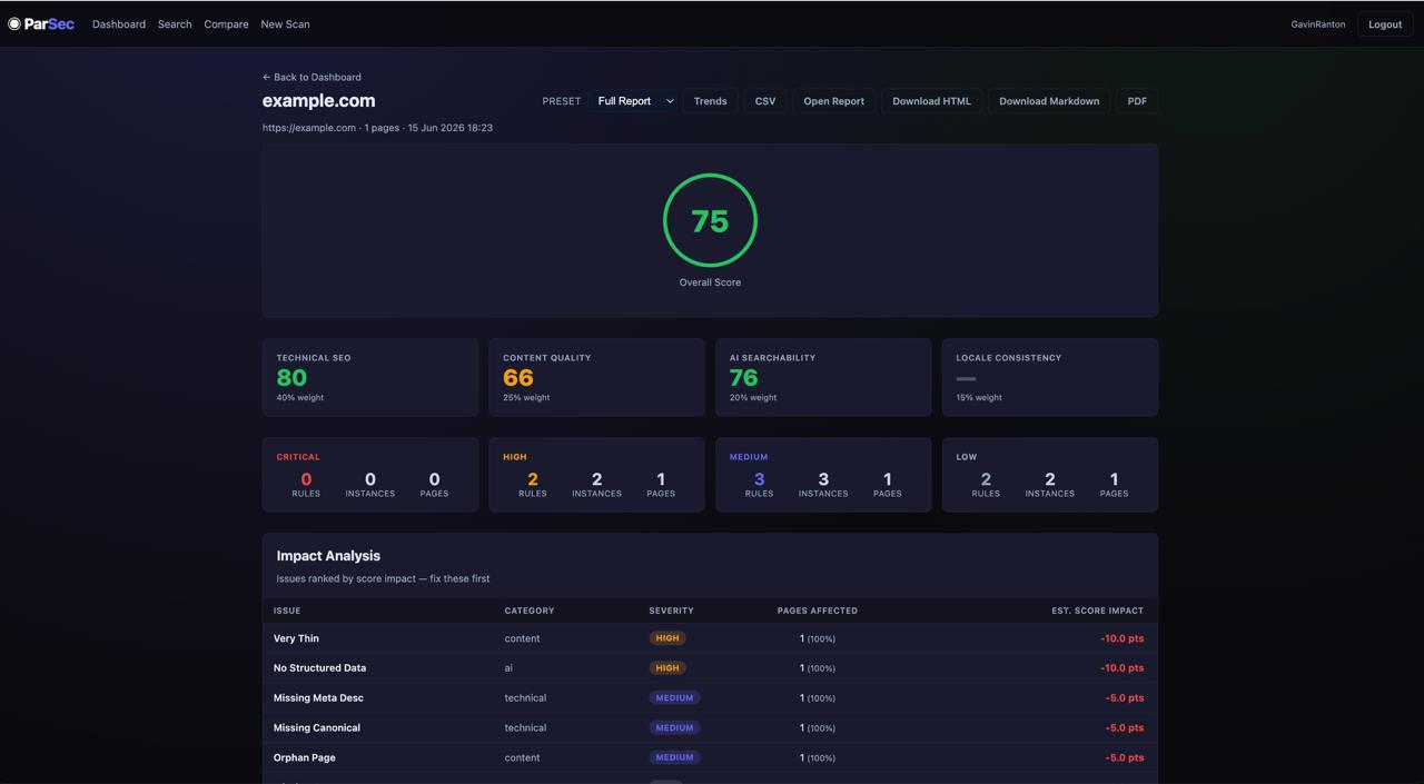 ParSec product screenshot showing the SEO and AI search analysis system interface